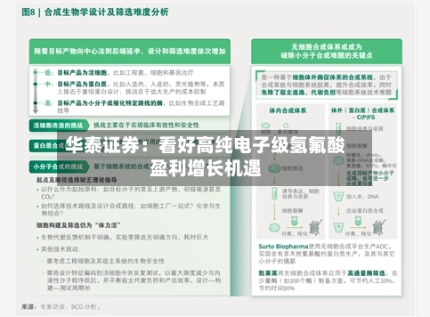 华泰证券：看好高纯电子级氢氟酸盈利增长机遇-第2张图片