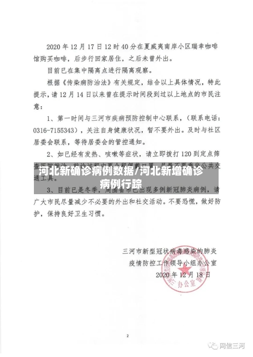 河北新确诊病例数据/河北新增确诊病例行踪