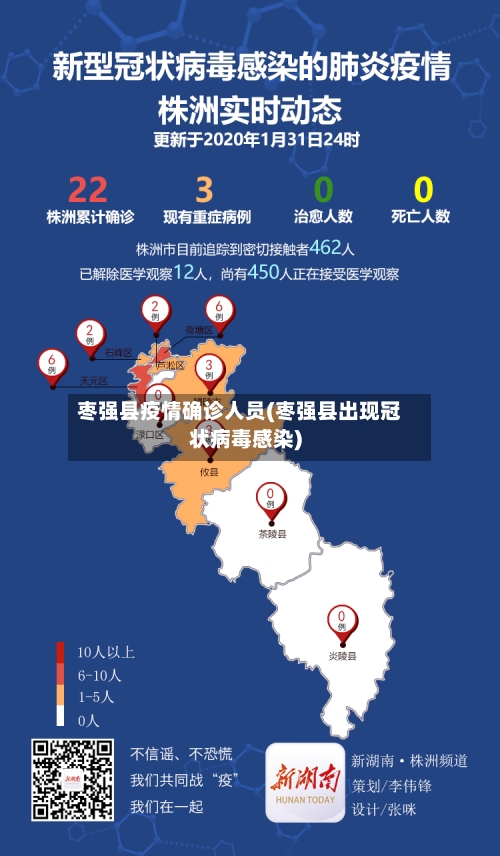 枣强县疫情确诊人员(枣强县出现冠状病毒感染)-第2张图片