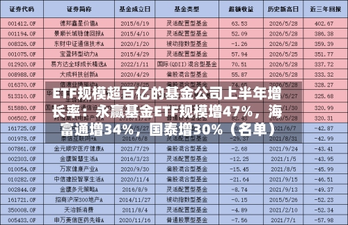 ETF规模超百亿的基金公司上半年增长率：永赢基金ETF规模增47%，海富通增34%，国泰增30%（名单）-第2张图片