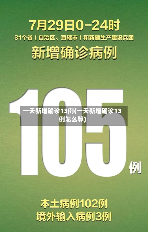 一天新增确诊13例(一天新增确诊13例怎么算)-第2张图片