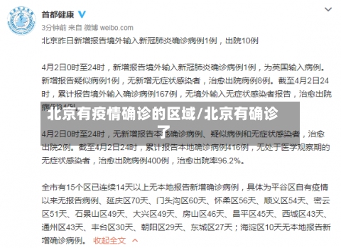 北京有疫情确诊的区域/北京有确诊了-第3张图片