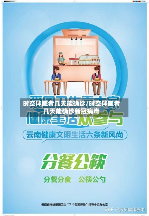 时空伴随者几天能确诊/时空伴随者几天能确诊新冠病毒-第2张图片