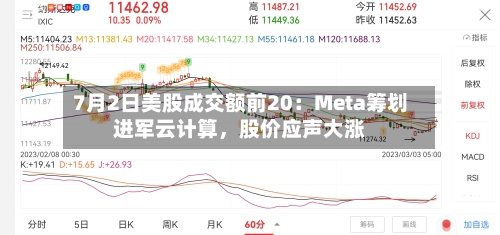 7月2日美股成交额前20：Meta筹划进军云计算，股价应声大涨-第2张图片
