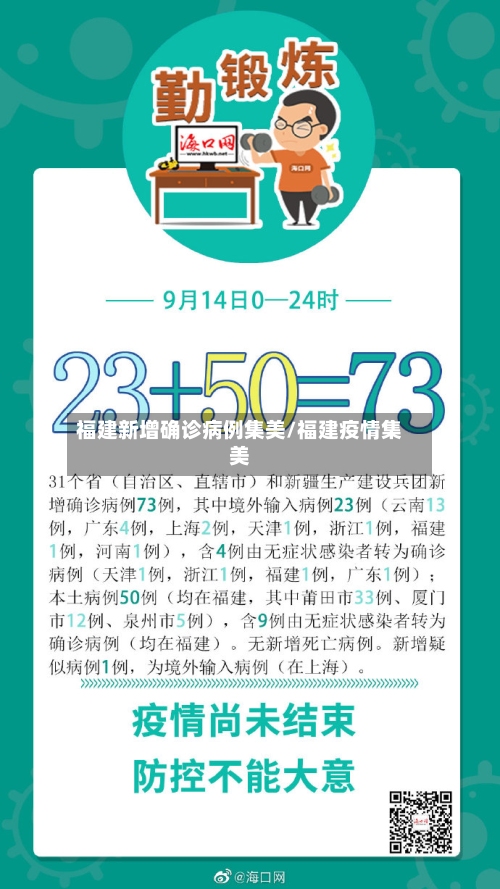 福建新增确诊病例集美/福建疫情集美-第2张图片