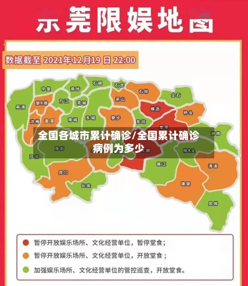 全国各城市累计确诊/全国累计确诊病例为多少