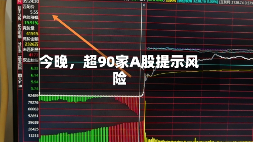 今晚，超90家A股提示风险-第2张图片