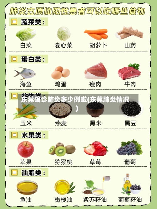 东莞确诊肺炎多少例啦(东莞肺炎情况)-第2张图片