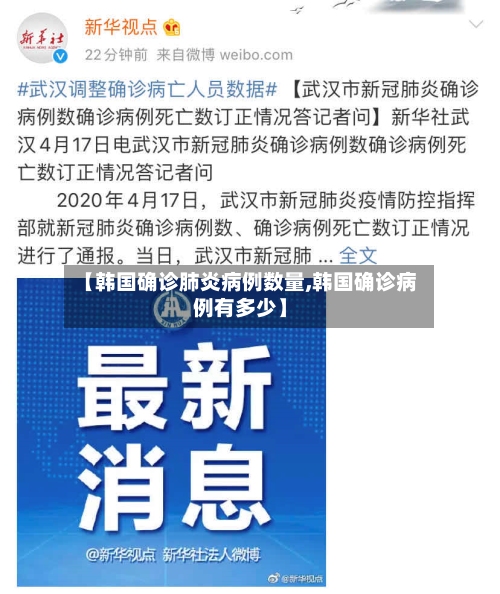 【韩国确诊肺炎病例数量,韩国确诊病例有多少】-第2张图片