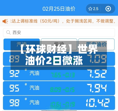 【环球财经】世界油价2日微涨
