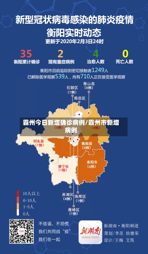 霸州今日新增确诊病例/霸州市新增病例-第2张图片