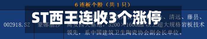 ST西王连收3个涨停板-第2张图片