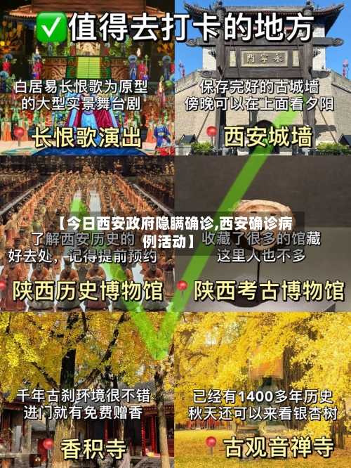 【今日西安政府隐瞒确诊,西安确诊病例活动】