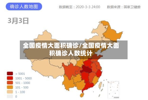 全国疫情大面积确诊/全国疫情大面积确诊人数统计-第2张图片