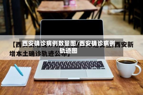 西安确诊病例数量图/西安确诊病例轨迹图-第2张图片