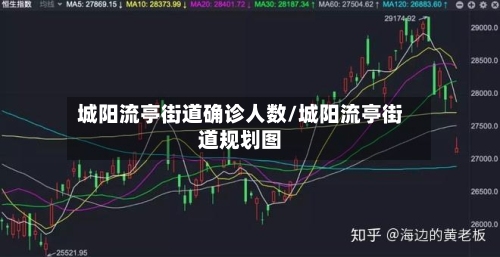 城阳流亭街道确诊人数/城阳流亭街道规划图