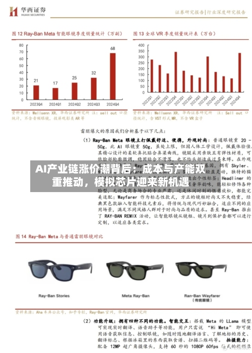 AI产业链涨价潮背后：成本与产能双重推动，模拟芯片迎来新机遇-第2张图片