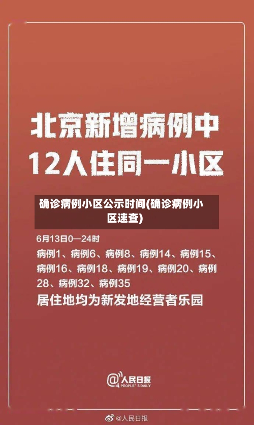 确诊病例小区公示时间(确诊病例小区速查)