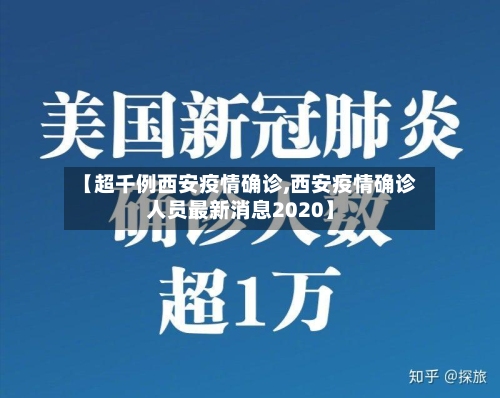 【超千例西安疫情确诊,西安疫情确诊人员最新消息2020】