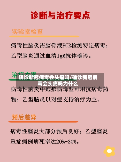 确诊新冠病毒会头痛吗/确诊新冠病毒会头痛吗为什么-第3张图片
