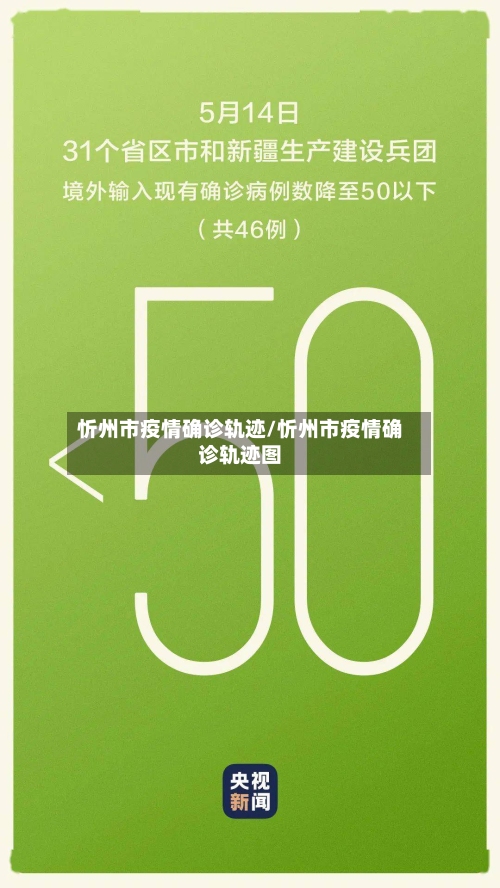 忻州市疫情确诊轨迹/忻州市疫情确诊轨迹图