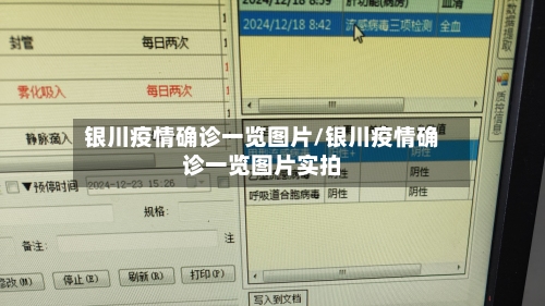 银川疫情确诊一览图片/银川疫情确诊一览图片实拍