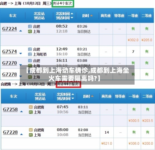 【成都到上海动车确诊,成都到上海坐火车需要隔离吗?】-第3张图片