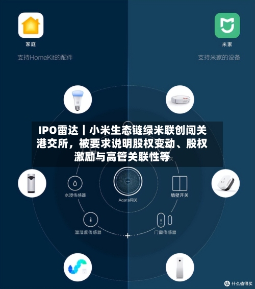 IPO雷达｜小米生态链绿米联创闯关港交所，被要求说明股权变动、股权激励与高管关联性等