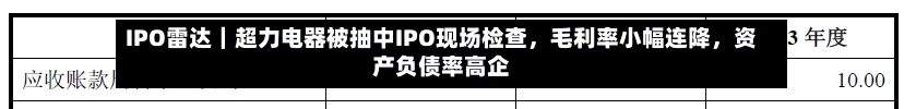 IPO雷达｜超力电器被抽中IPO现场检查，毛利率小幅连降，资产负债率高企-第2张图片