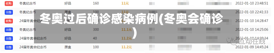 冬奥过后确诊感染病例(冬奥会确诊)-第2张图片
