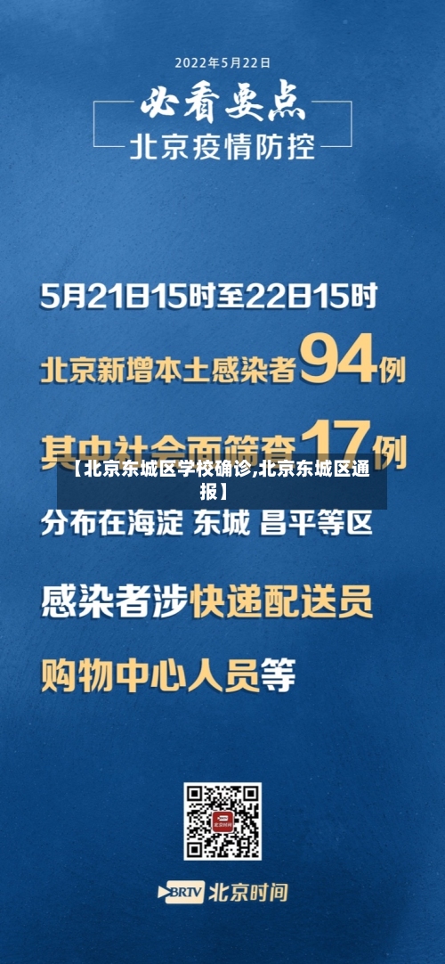 【北京东城区学校确诊,北京东城区通报】-第3张图片