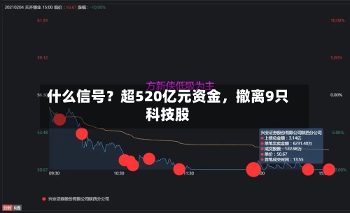 什么信号？超520亿元资金，撤离9只科技股-第3张图片