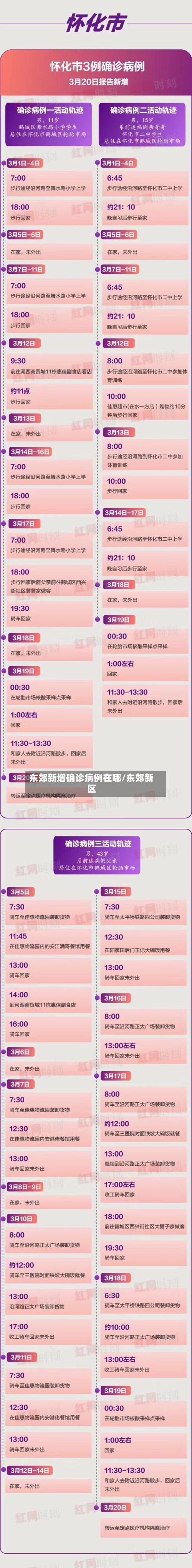 东郊新增确诊病例在哪/东郊新区