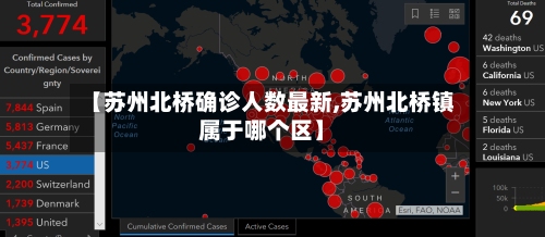 【苏州北桥确诊人数最新,苏州北桥镇属于哪个区】-第3张图片