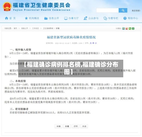 【福建确诊病例排名榜,福建确诊分布图】-第3张图片