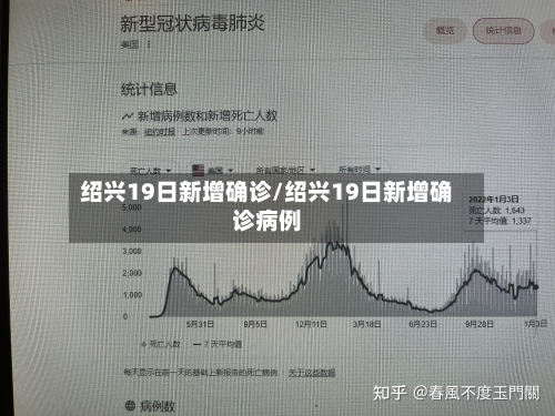 绍兴19日新增确诊/绍兴19日新增确诊病例-第3张图片
