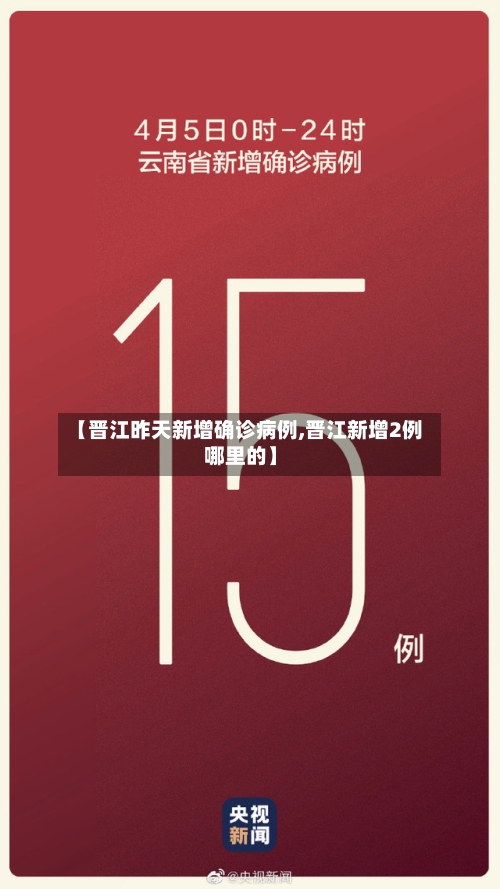 【晋江昨天新增确诊病例,晋江新增2例哪里的】-第2张图片