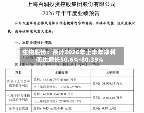 生物股份：预计2026年上半年净利同比增长50.6%-80.39%