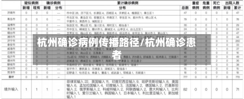 杭州确诊病例传播路径/杭州确诊患者