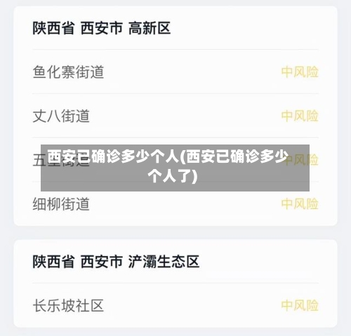 西安已确诊多少个人(西安已确诊多少个人了)-第2张图片