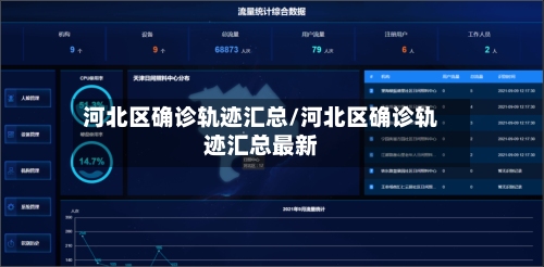 河北区确诊轨迹汇总/河北区确诊轨迹汇总最新