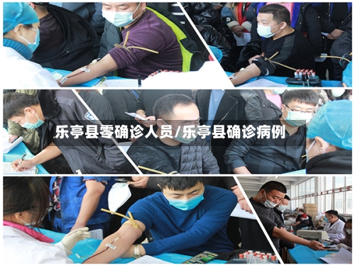 乐亭县零确诊人员/乐亭县确诊病例-第3张图片