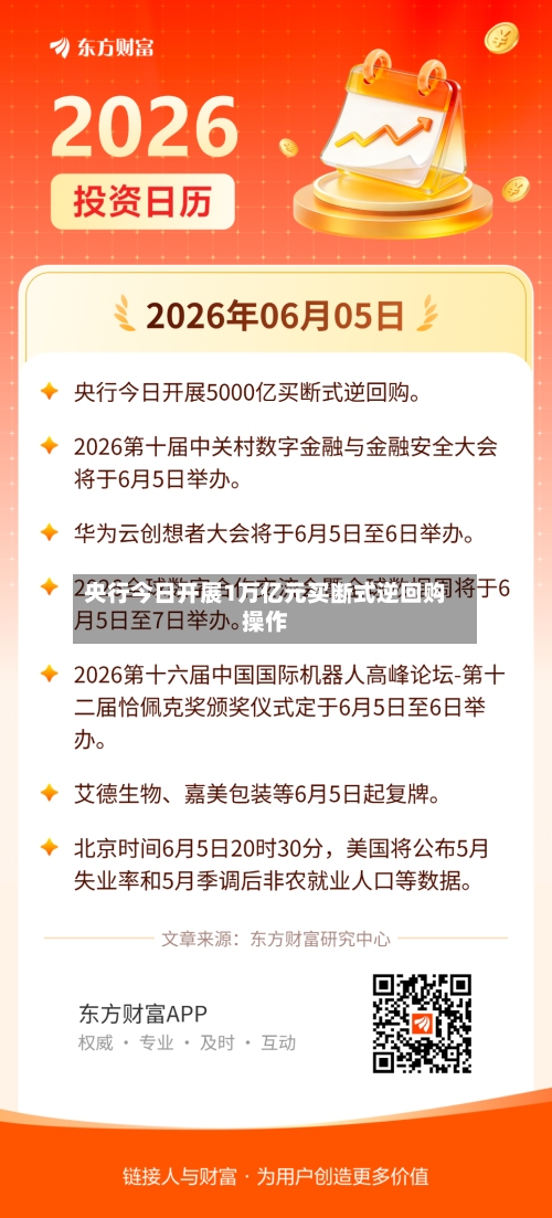 央行今日开展1万亿元买断式逆回购操作