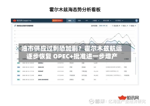 油市供应过剩恐加剧？霍尔木兹航运逐步恢复 OPEC+批准进一步增产