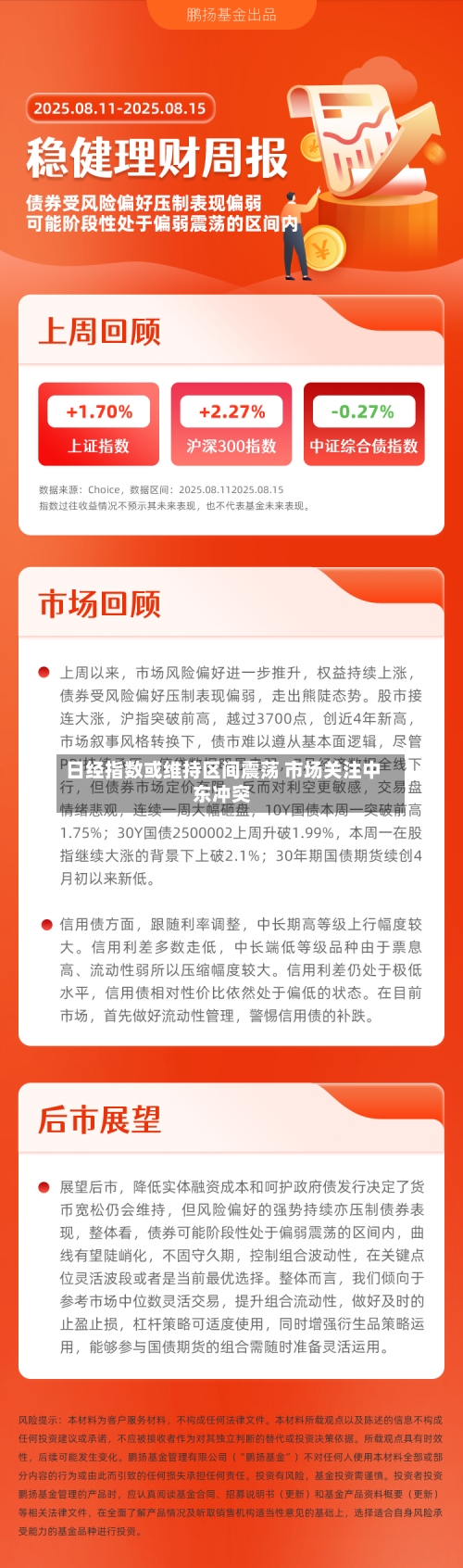 日经指数或维持区间震荡 市场关注中东冲突