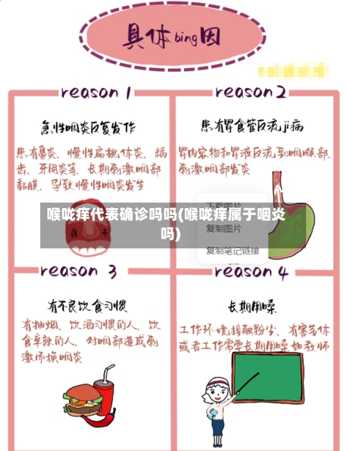 喉咙痒代表确诊吗吗(喉咙痒属于咽炎吗)-第2张图片