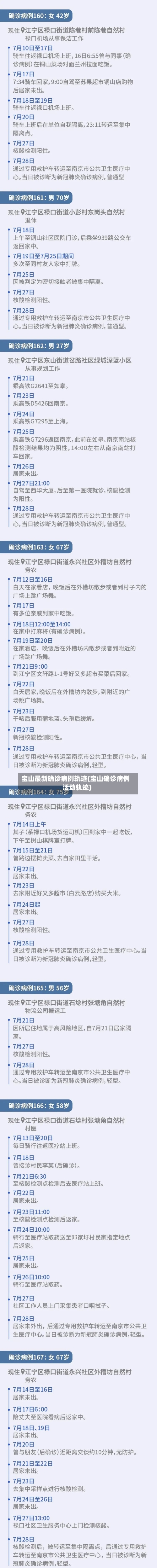 宝山最新确诊病例轨迹(宝山确诊病例活动轨迹)