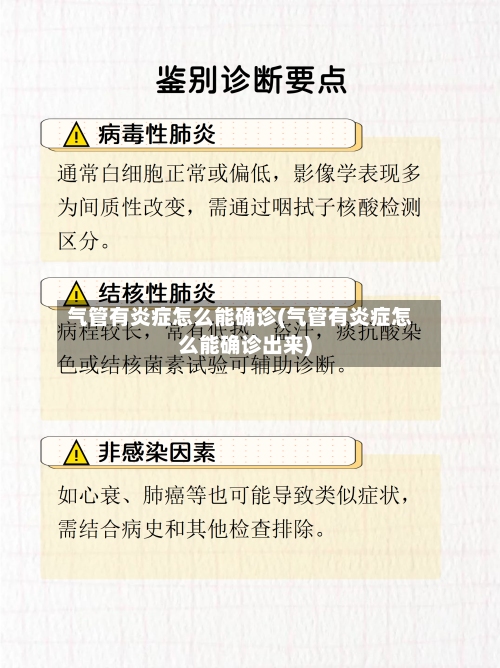 气管有炎症怎么能确诊(气管有炎症怎么能确诊出来)-第2张图片