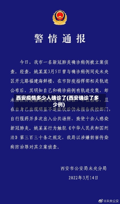 西安疫情多少人确诊了(西安确诊了多少例)-第2张图片