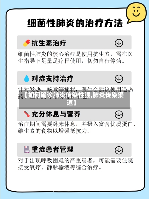【如何确诊肺炎传染性强,肺炎传染渠道】